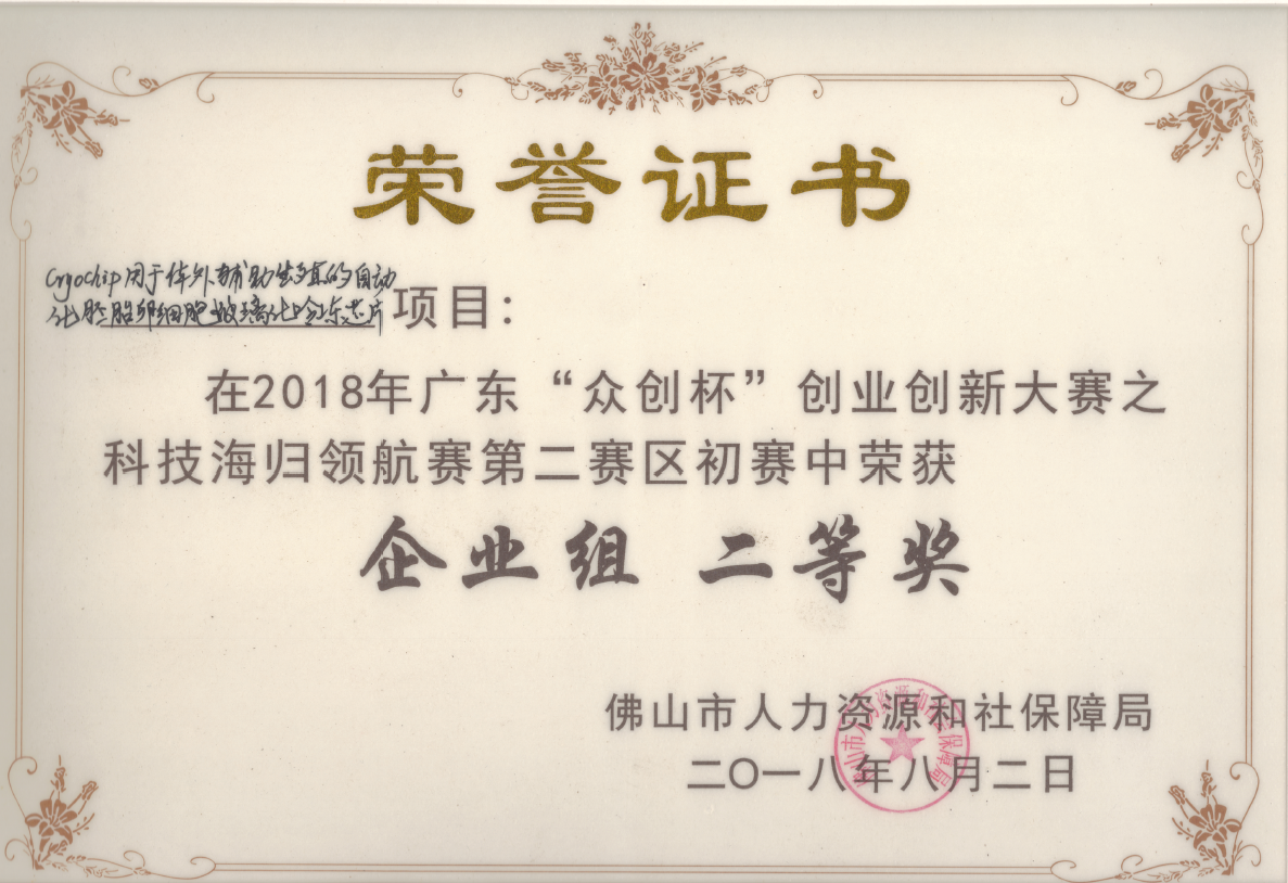 众创杯，二等奖